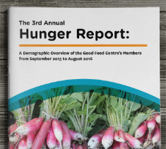 Hunger Report